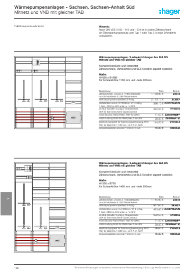 univers Z - Zähler­platz­liste Region Ost, Seite 128
