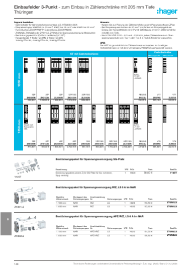 univers Z - Zähler­platz­liste Region Ost, Seite 140