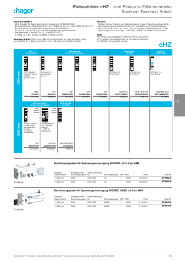 univers Z - Zähler­platz­liste Region Ost, Seite 73