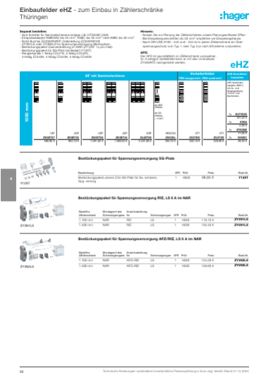 univers Z - Zähler­platz­liste Region Ost, Seite 86