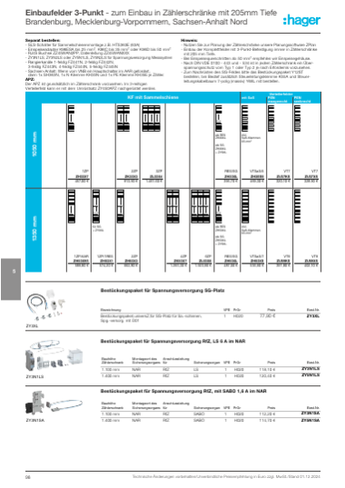 univers Z - Zähler­platz­liste Region Ost, Seite 98
