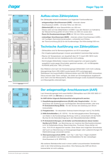 Hager univers Z - Zähler­platz­liste Region Süd, Seite 17