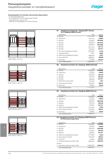 Hager univers Z - Zähler­platz­liste Region Süd, Seite 182