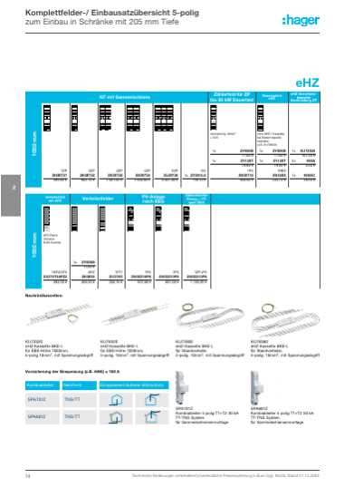 Hager univers Z - Zähler­platz­liste Region Süd, Seite 74