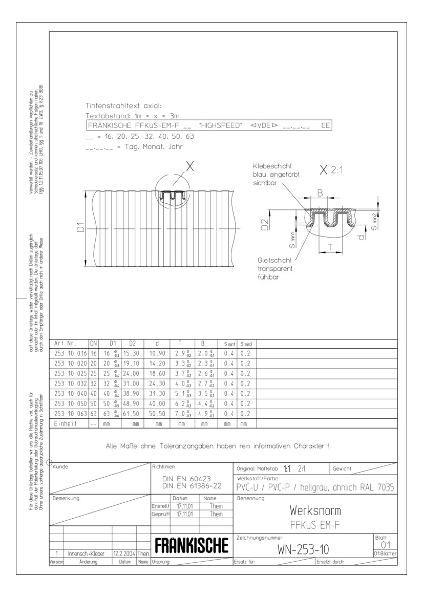 Fränkische 25310020 FFKuS-EM-F 20 grau mittleres Highspeed Ku-Wellrohr M20